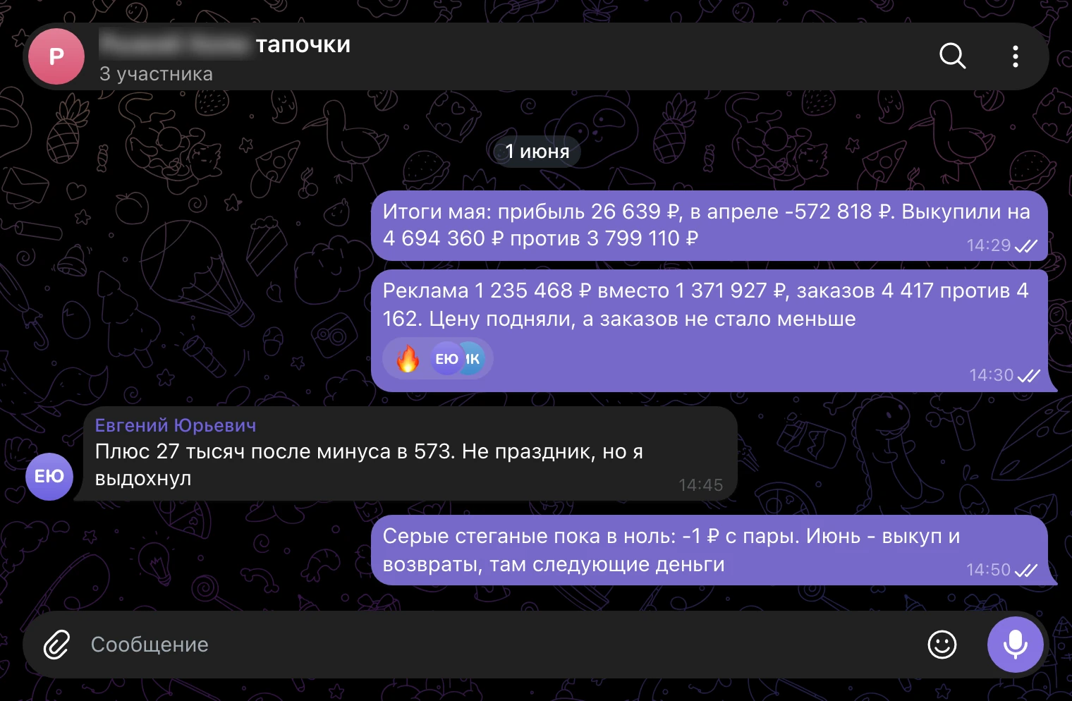 Рабочий чат, 1 июня: итоги мая и следующая задача - выкуп.