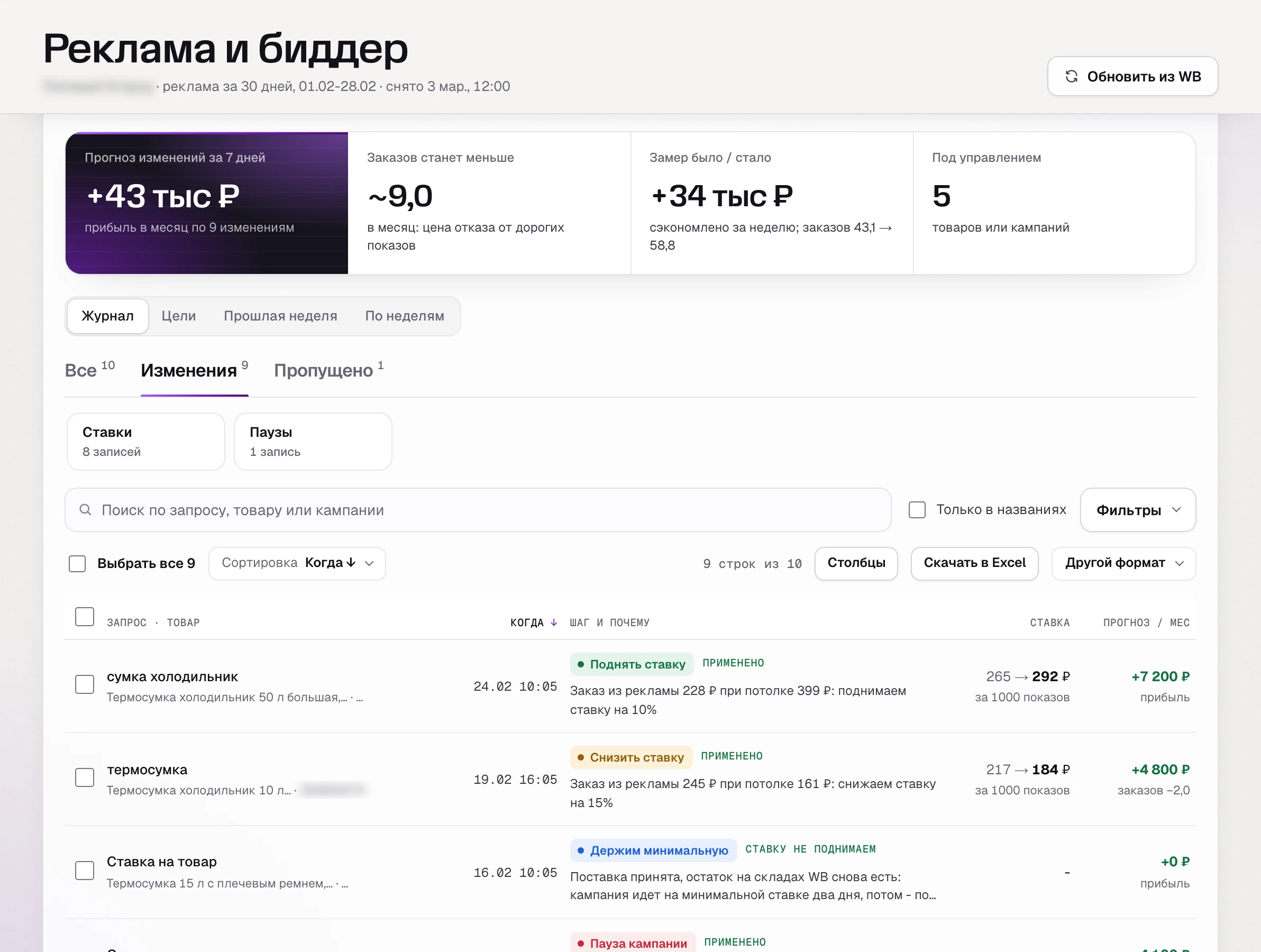 SkuScan, журнал автопилота на 3 марта: 9 изменений за февраль, замер было / стало - экономия 34 тысячи рублей за неделю, заказов из рекламы 43,1 → 58,8 в день