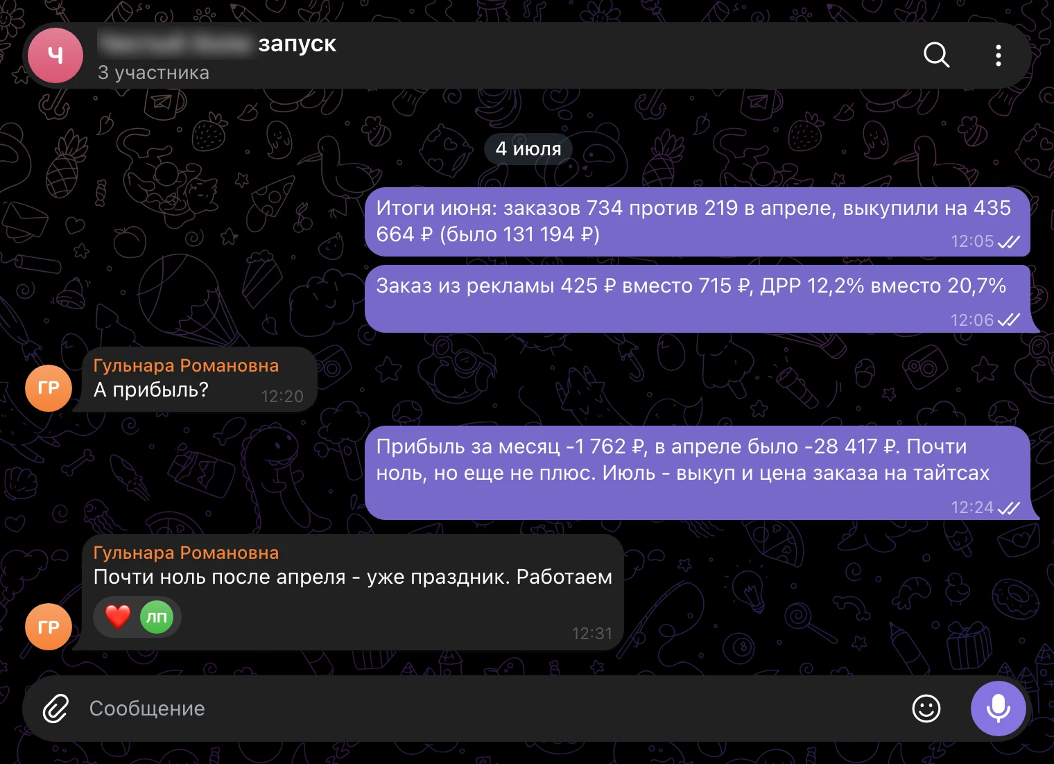 Рабочий чат, 4 июля: итоги июня и задача на июль.