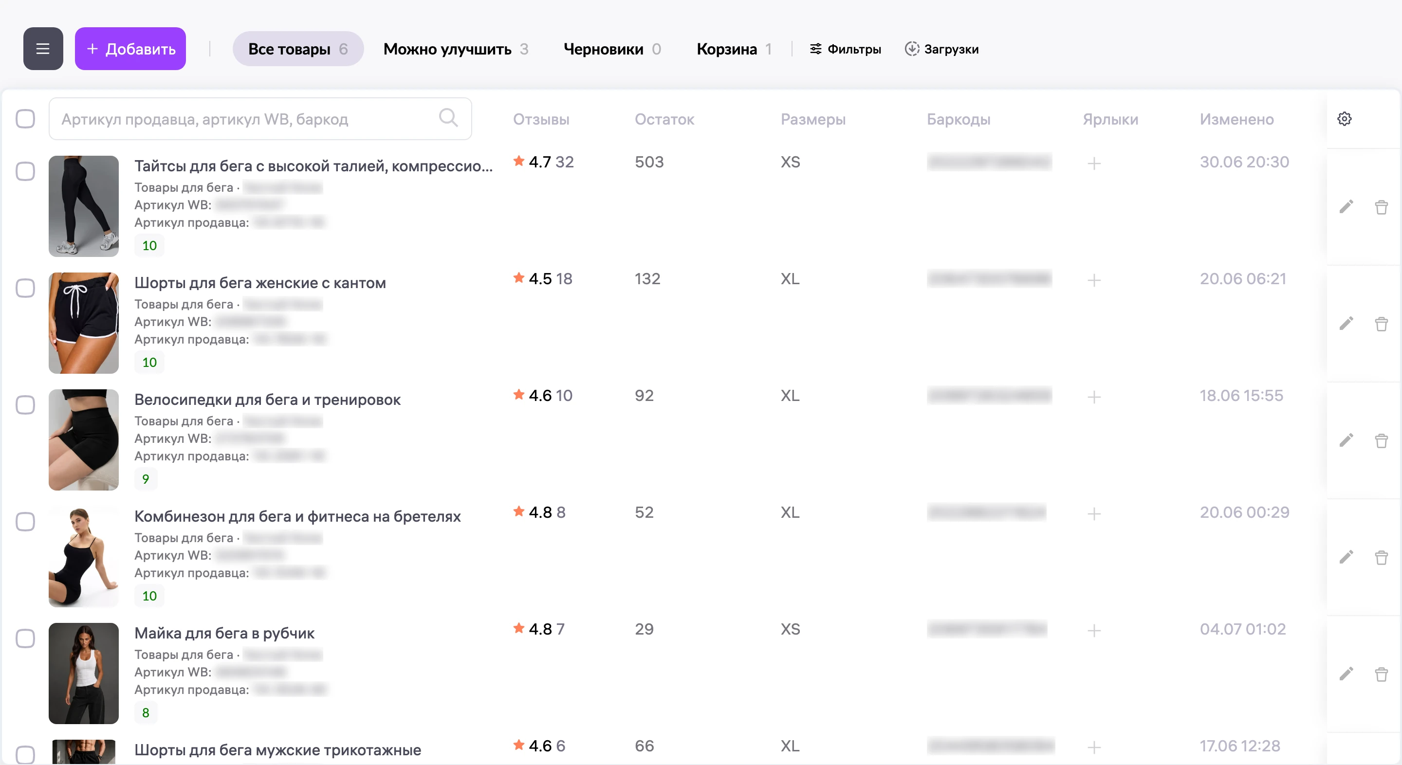 Товары на 4 июля: тайтсы 32 отзыва и 4.7, шорты 18 отзывов и 4.5, майка 7 отзывов и 4.8.