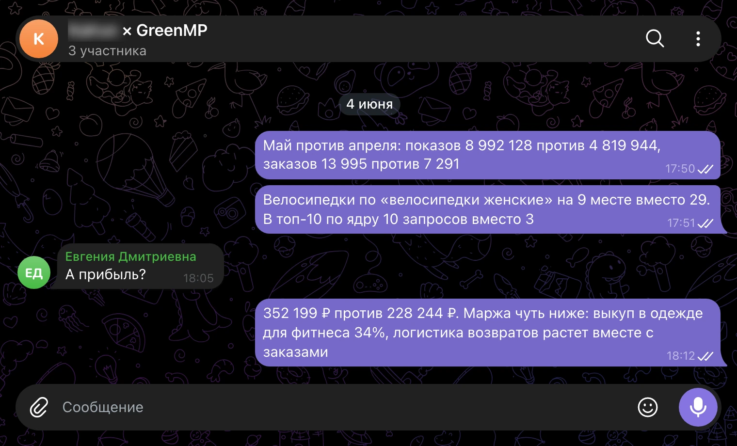 Рабочий чат 4 июня: заказов почти вдвое больше, велосипедки на 9 месте, маржа ниже из-за выкупа