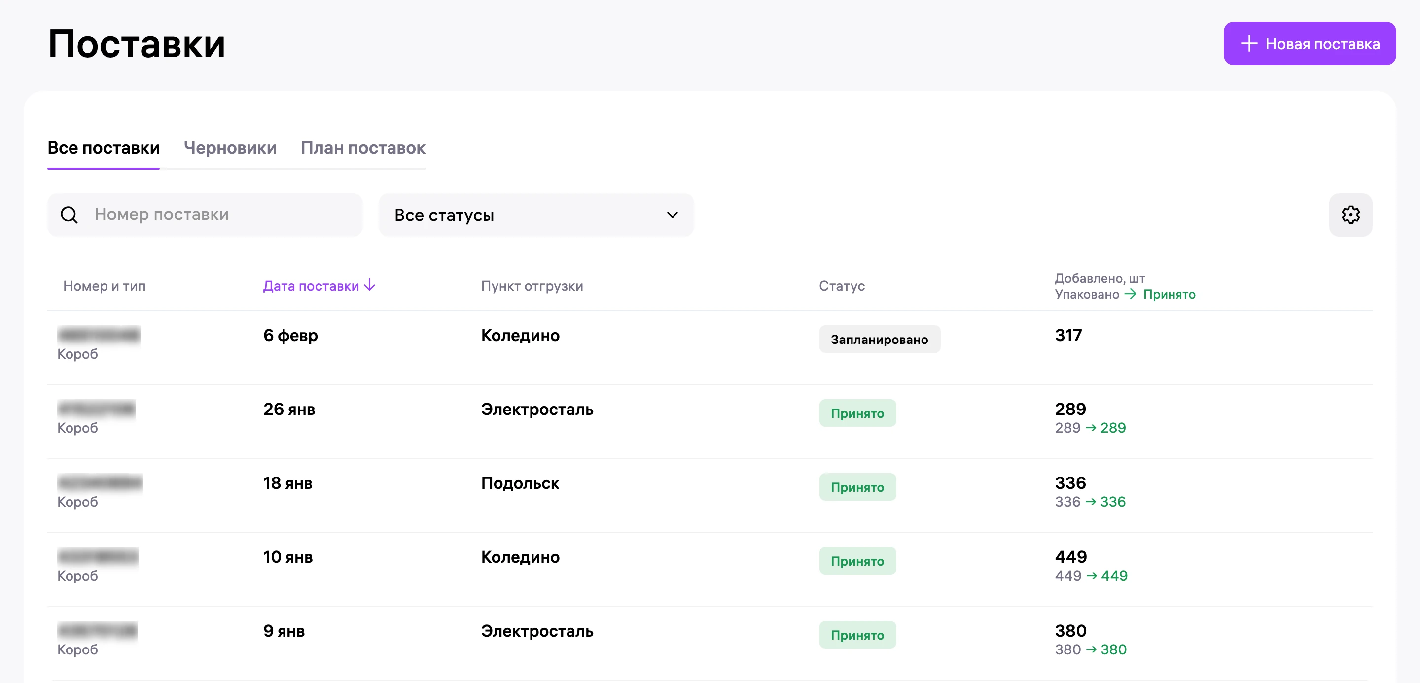 Поставки января: 5 поставок в Коледино, Подольск и Электросталь, следующая - 6 февраля